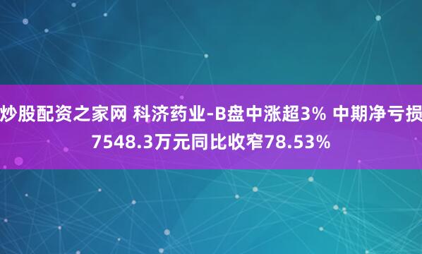 炒股配资之家网 科济药业-B盘中涨超3% 中期净亏损7548.3万元同比收窄78.53%